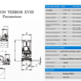 TERROR-XVIII-Prestige-2-Ton-Mini-Excavator-green-1.png