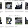 TERROR-XVIII-Prestige-2-Ton-Mini-Excavator-green-7.jpg