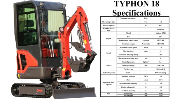 TYPHON-18-FLEX-1.8-Ton-Mini-Excavator-USA1.webp TYPHON-18-FLEX-1.8-Ton-Mini-Excavator-USA1.webp