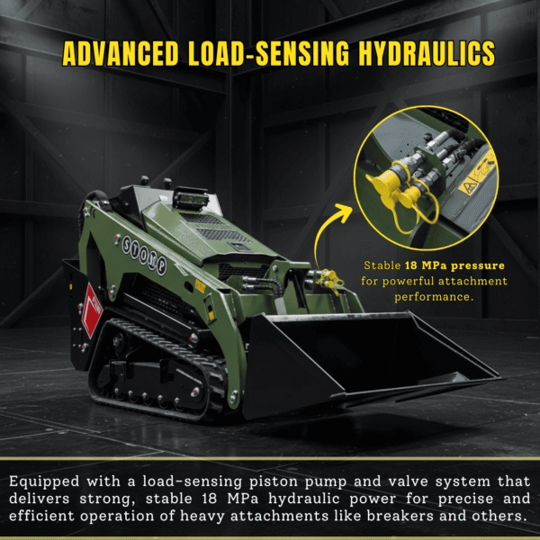 TYPHON-Stomp-V1000-24HP-Kubota-D1105-Water-Cooled-Diesel-Skid-Steer-Pilot-Control10.png TYPHON-Stomp-V1000-24HP-Kubota-D1105-Water-Cooled-Diesel-Skid-Steer-Pilot-Control10.png