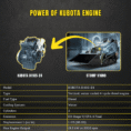 TYPHON-Stomp-V1000-24HP-Kubota-D1105-Water-Cooled-Diesel-Skid-Steer-Pilot-Control17.png
