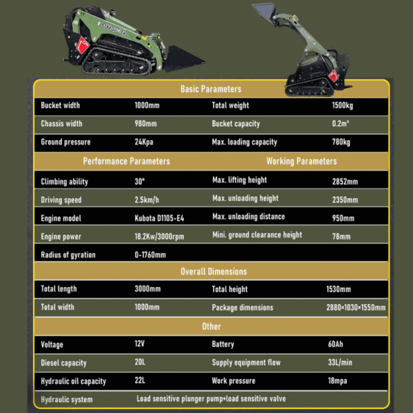 TYPHON-Stomp-V1000-24HP-Kubota-D1105-Water-Cooled-Diesel-Skid-Steer-Pilot-Control3.png TYPHON-Stomp-V1000-24HP-Kubota-D1105-Water-Cooled-Diesel-Skid-Steer-Pilot-Control3.png