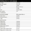 TYPHON-TERROR-X-STORM-Mini-Excavator-–-1-Ton-Trench-Digger-with-Canopy5.jpg