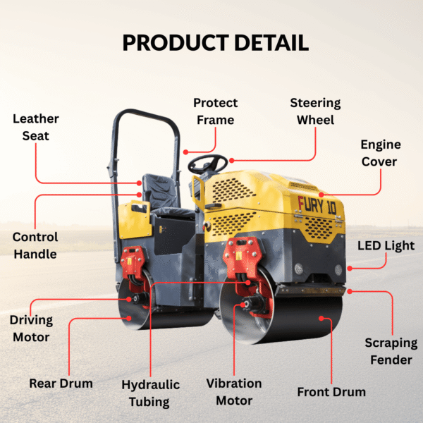 TYPHON-Fury-10-Mini-Road-Roller-10.png