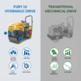 TYPHON-Fury-10-Mini-Road-Roller-14.png