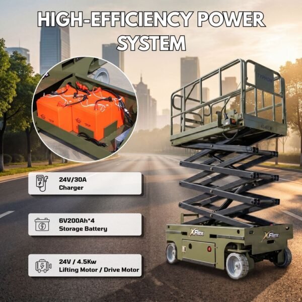 TYPHON-xFlex-4046EW-Electric-Wheel-Scissor-Lift3.jpg TYPHON-xFlex-4046EW-Electric-Wheel-Scissor-Lift3.jpg