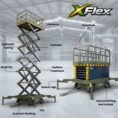 TYPHON-xFlex-4065W-Scissor-Lift1.jpg