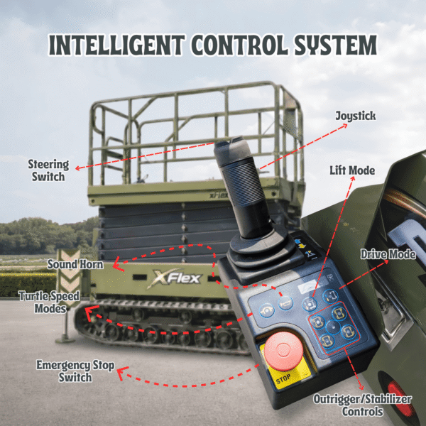 TYPHON-xFlex-4068ET-Electric-Rubber-Track-Scissor-Lift-6.png